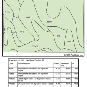 Tract 1 Soil Map