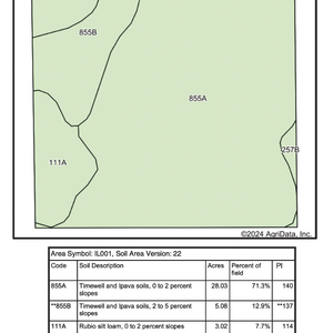 Tract 2 Soil Map